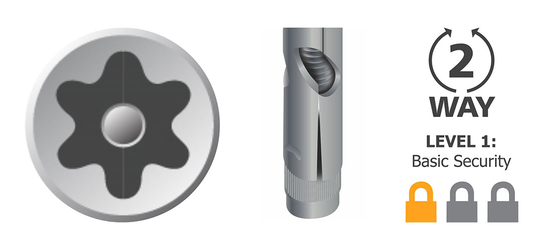 Concrete Anchors Sentinel Group